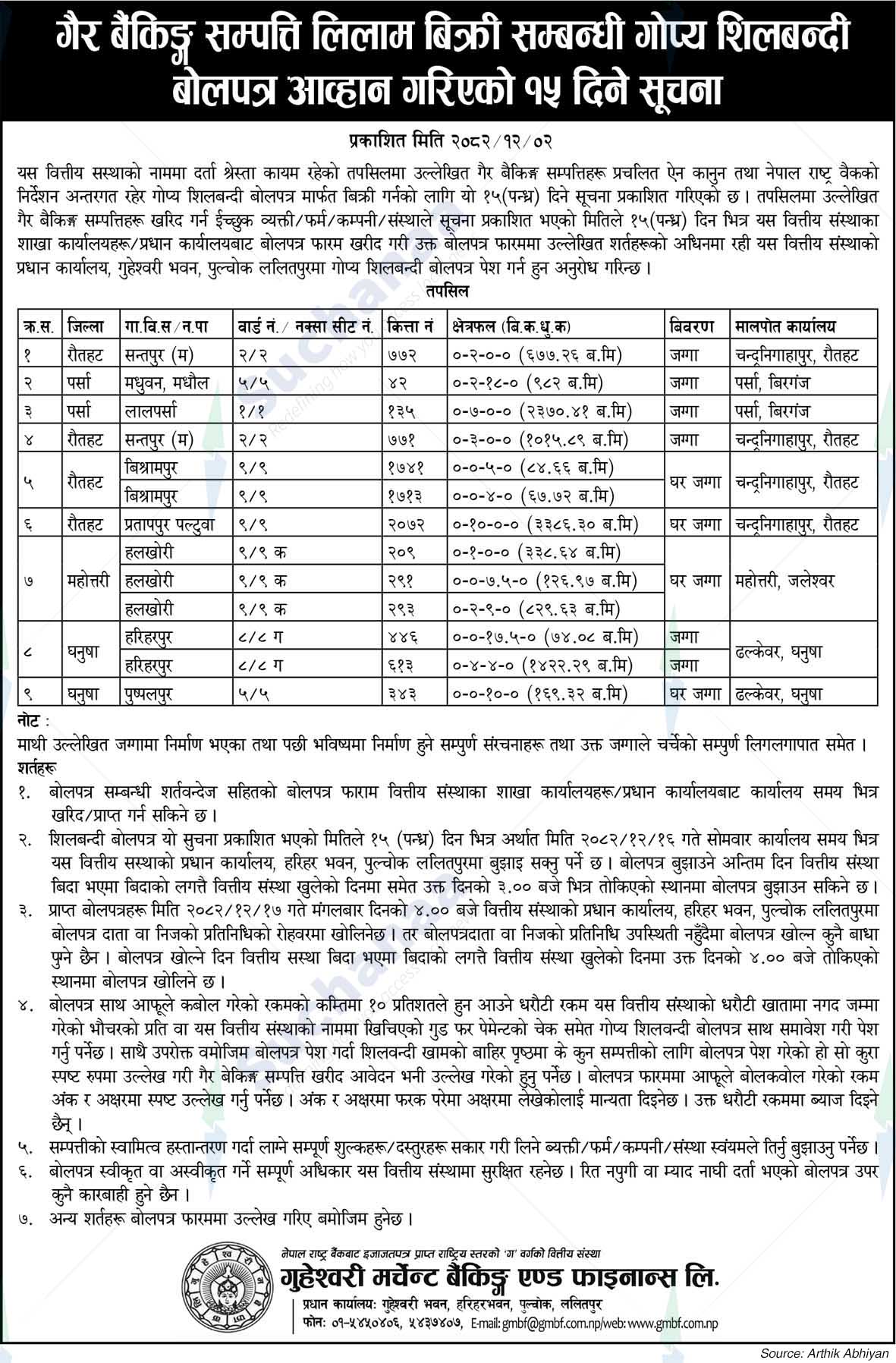 Guheswori Merchant Banking & Finance Ltd.