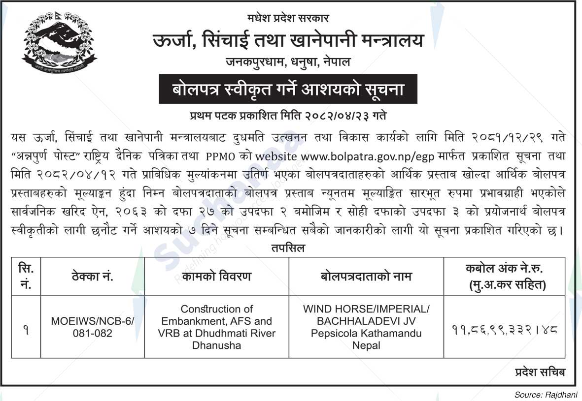 Ministry of Energy, Irrigation and Water Supply, Madhesh