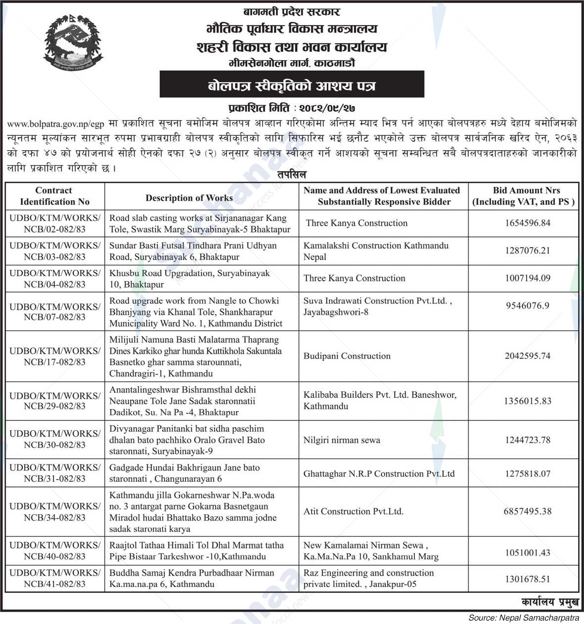 Urban Development and Building Office, Bhimsengola Road, Kathmandu