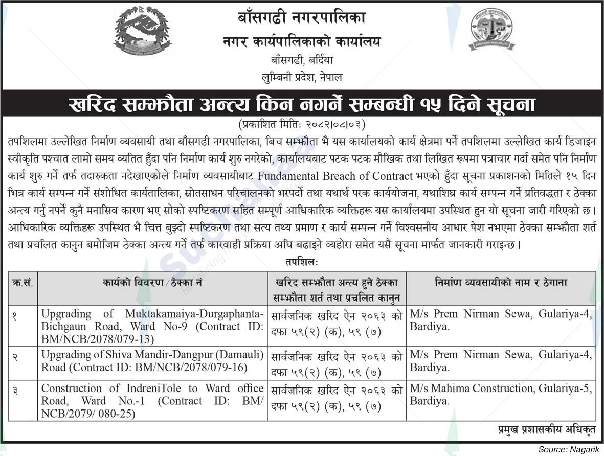 Bansgadhi Municipality