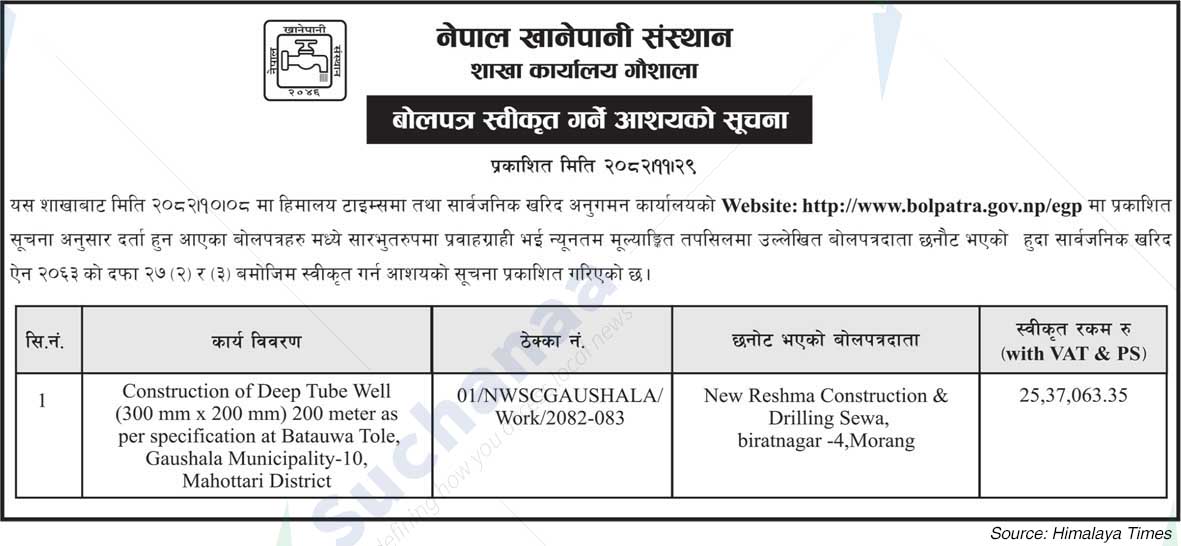 Nepal Water Supply Corporation (NSC)