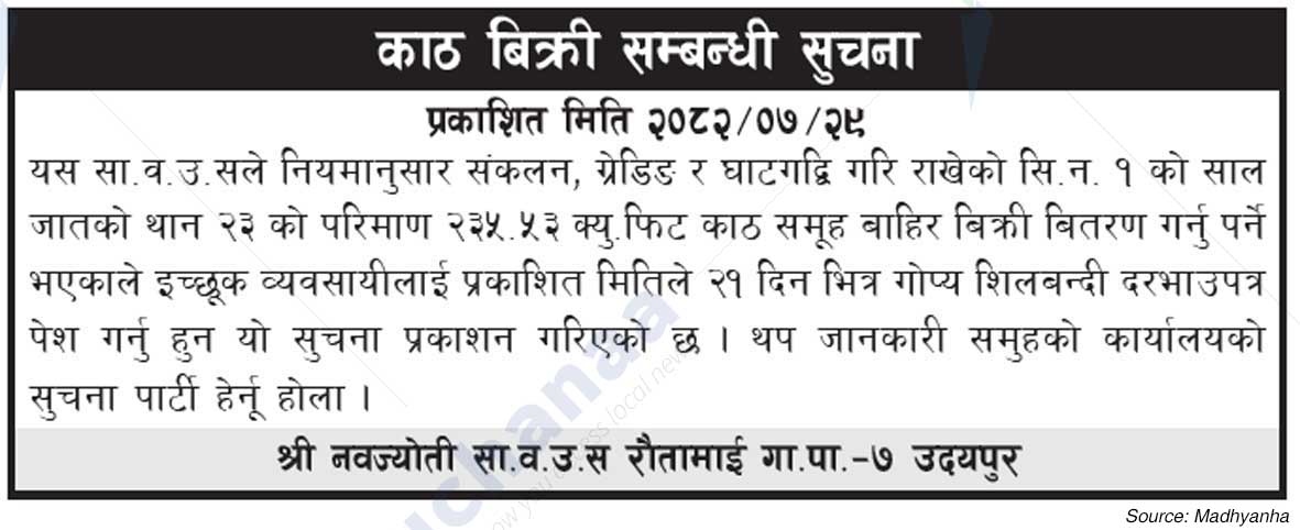 Shree Navjyoti Saa. Wa. Wo. Sa.