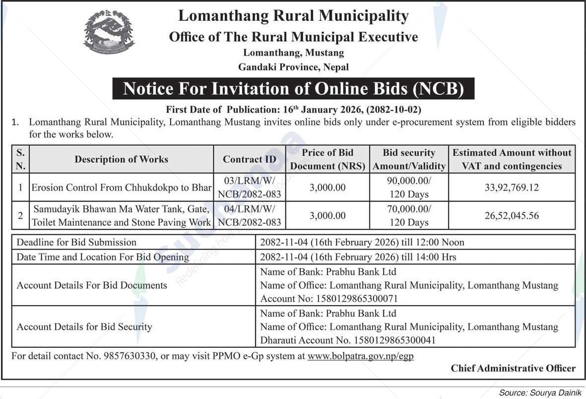 Lomanthang Rural Municipality