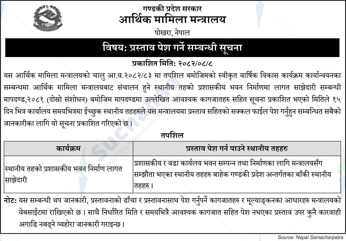 Ministry of Economic Affairs, Gandaki