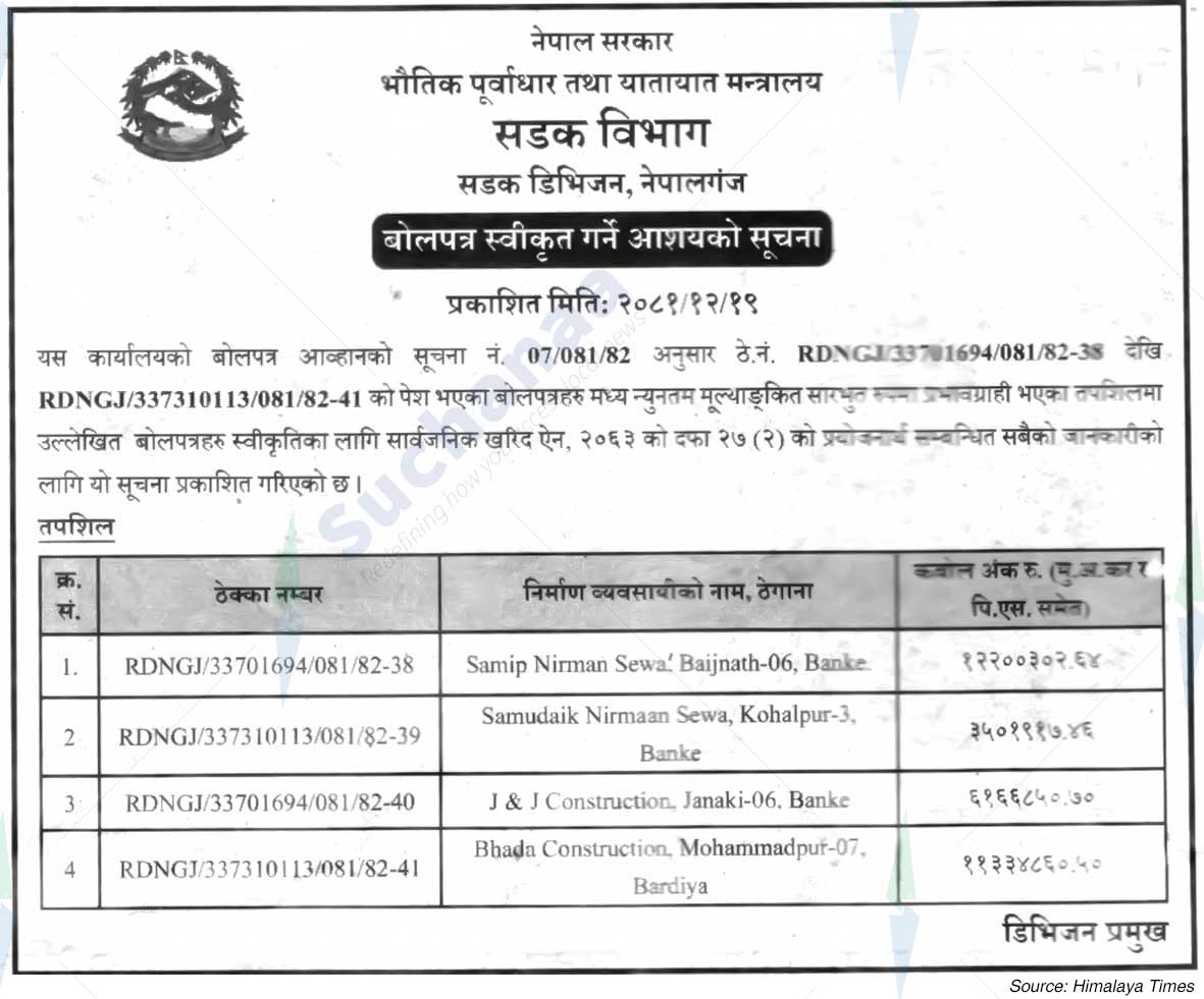 Road Division, Nepalganj