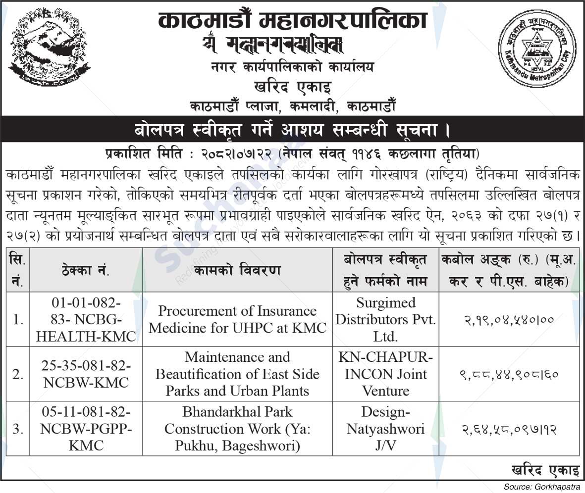 Kathmandu Metropolitan City