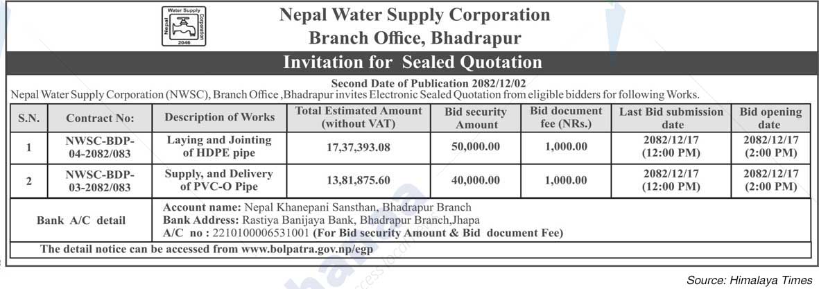 Nepal Water Supply Corporation (NSC)