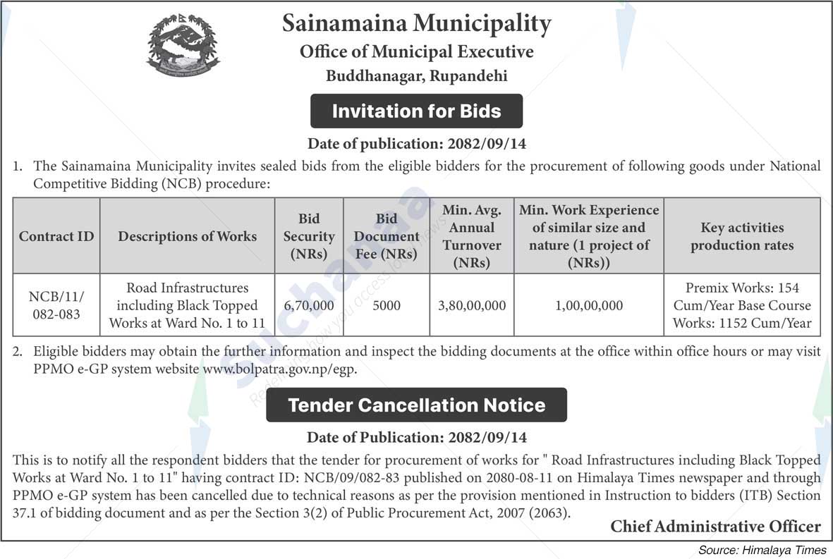 Sainamaina Municipality