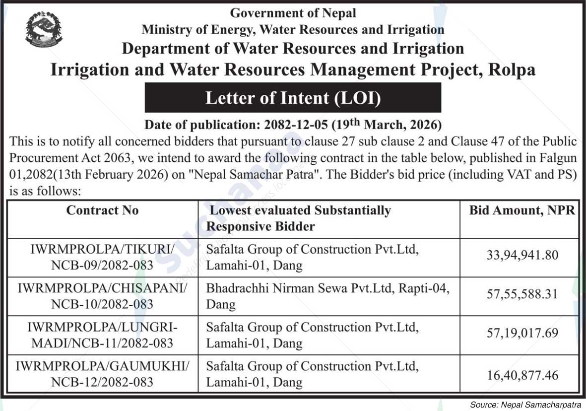 Irrigation and Water Resources Management Project, Rolpa