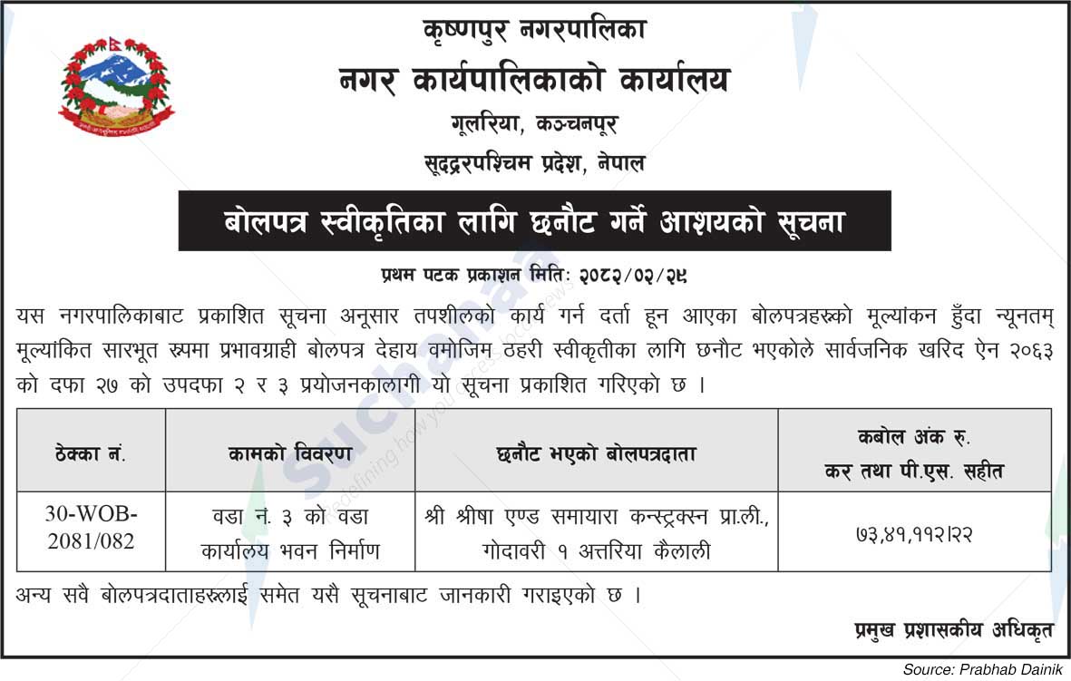 Krishnapur Municipality