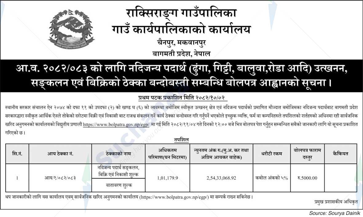 Raksirang Rural Municipality