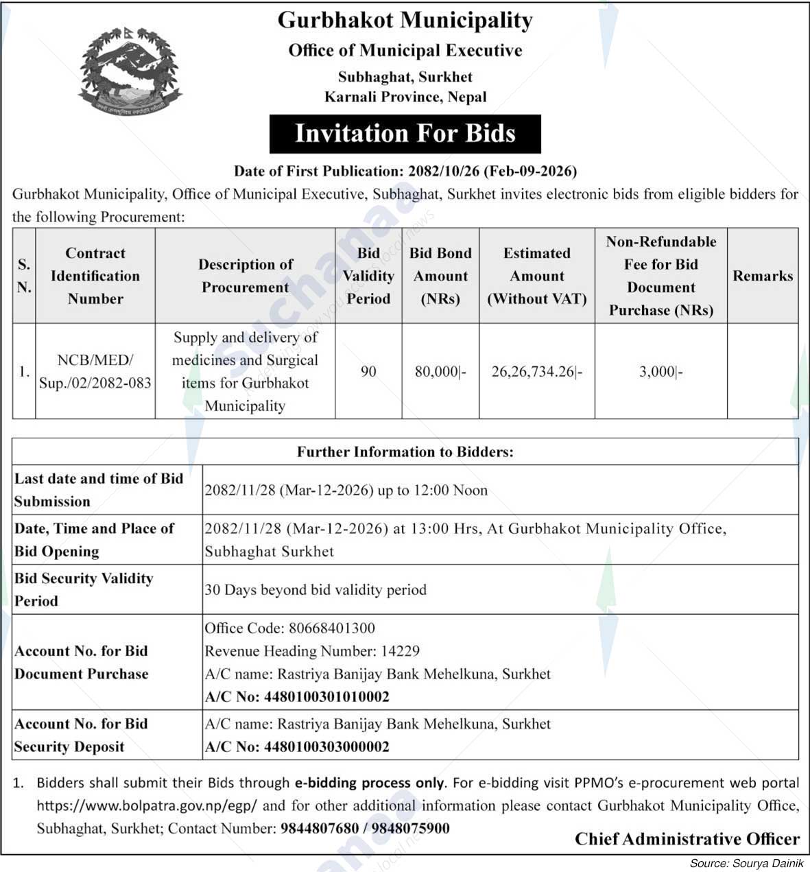 Gurbhakot Municipality