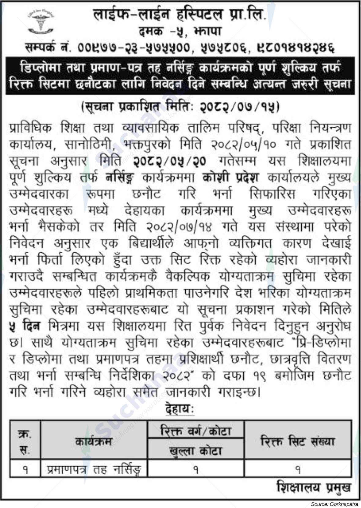 Life Line Hospital Pvt. Ltd.