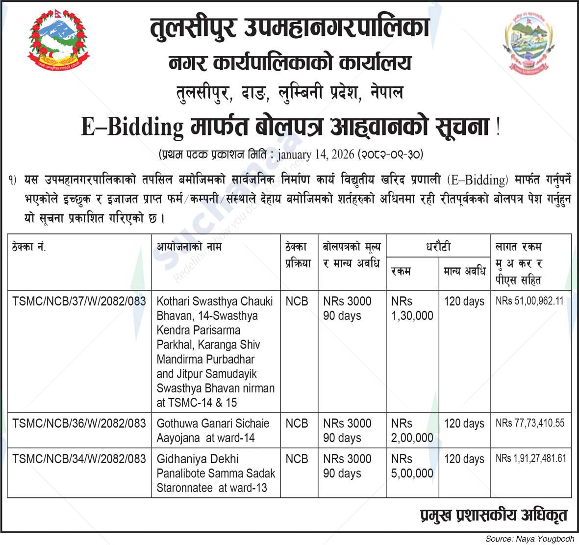 Tulsipur Sub-Metropolitan City