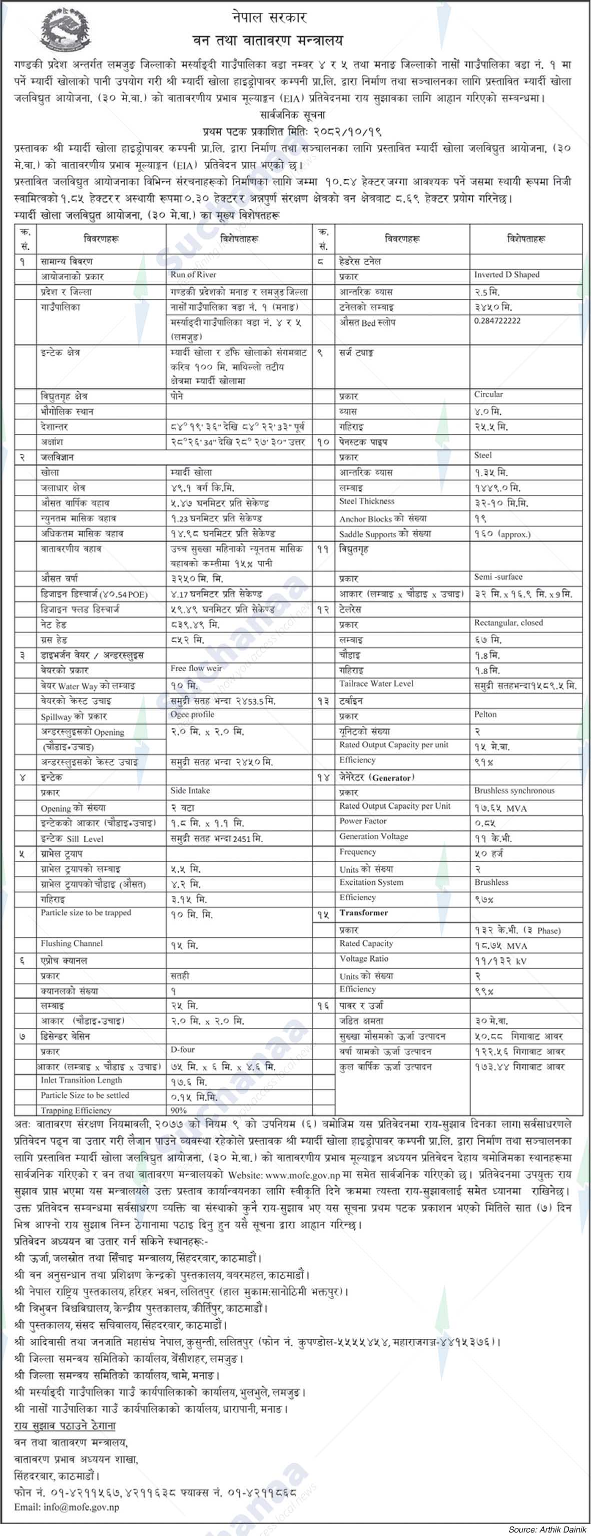 Shree Myardi Khola Hydropower Company Pvt. Ltd.