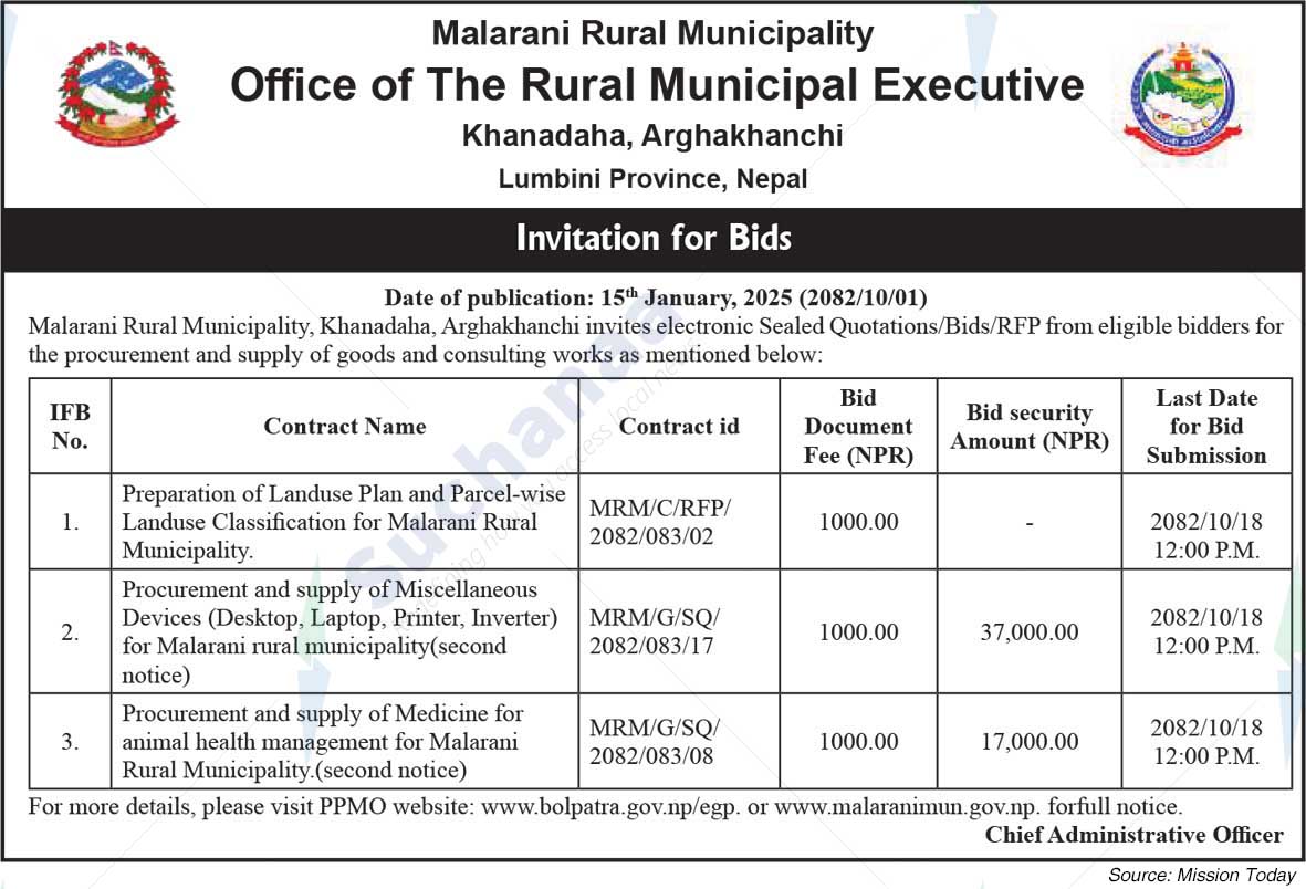 Malarani Rural Municipality