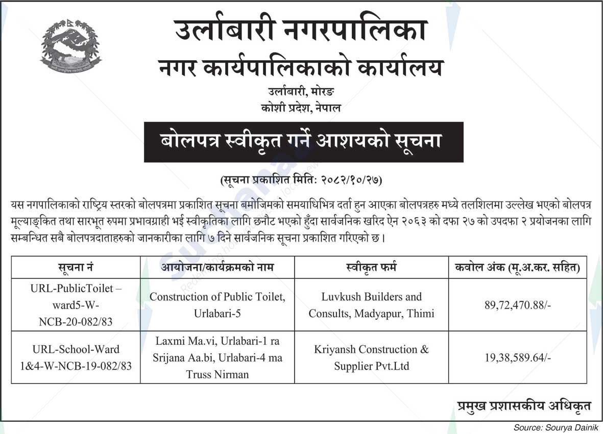 Urlabari Municipality