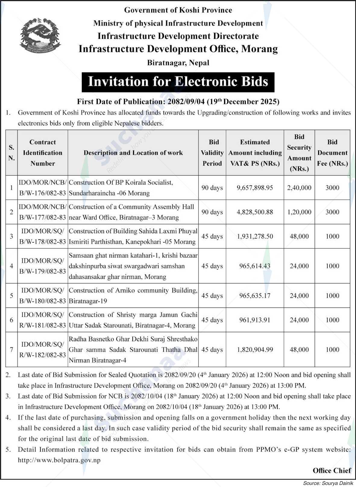 Infrastructure Development Office, Morang