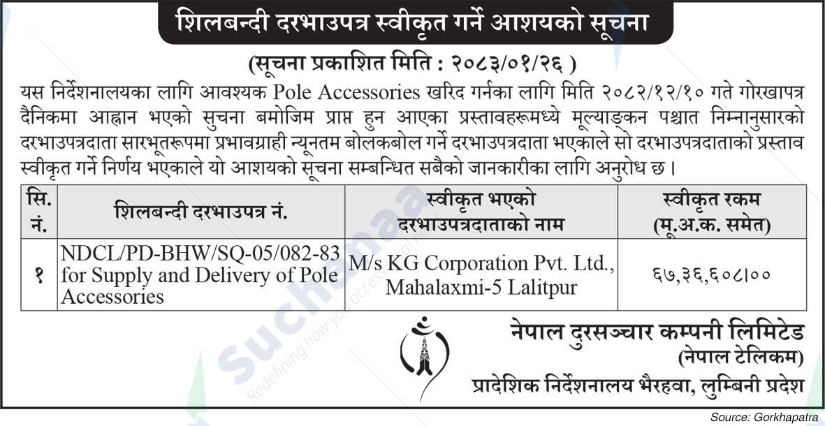 Nepal Doorsanchar Company Limited (NTC)