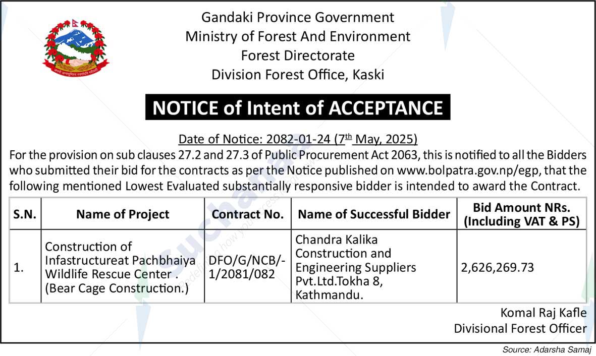 Ministry of Forest and Environment, Gandaki