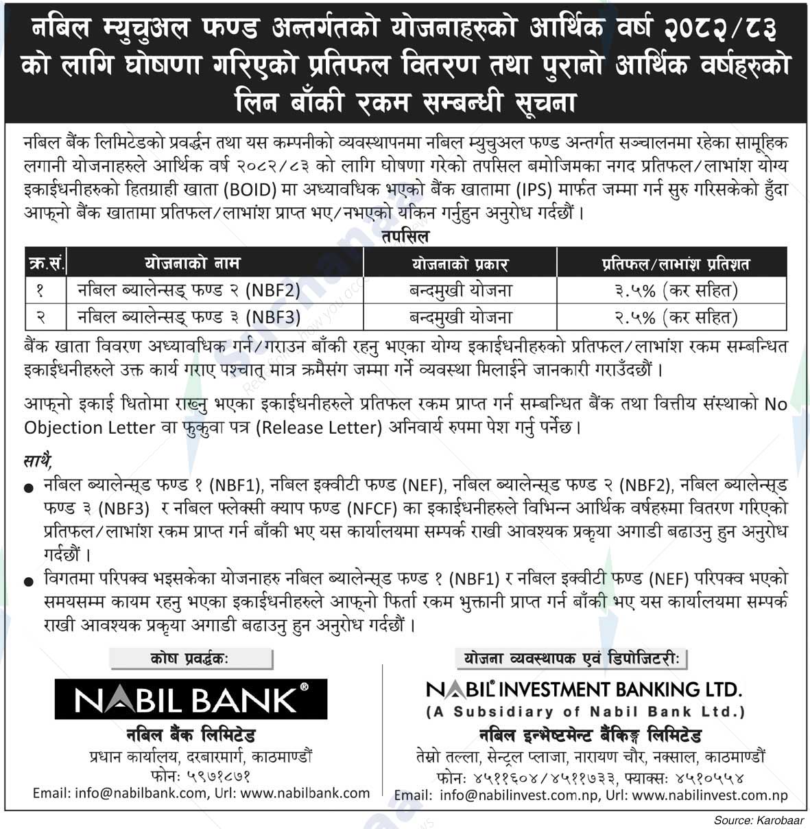 Nabil Investment Banking Limited