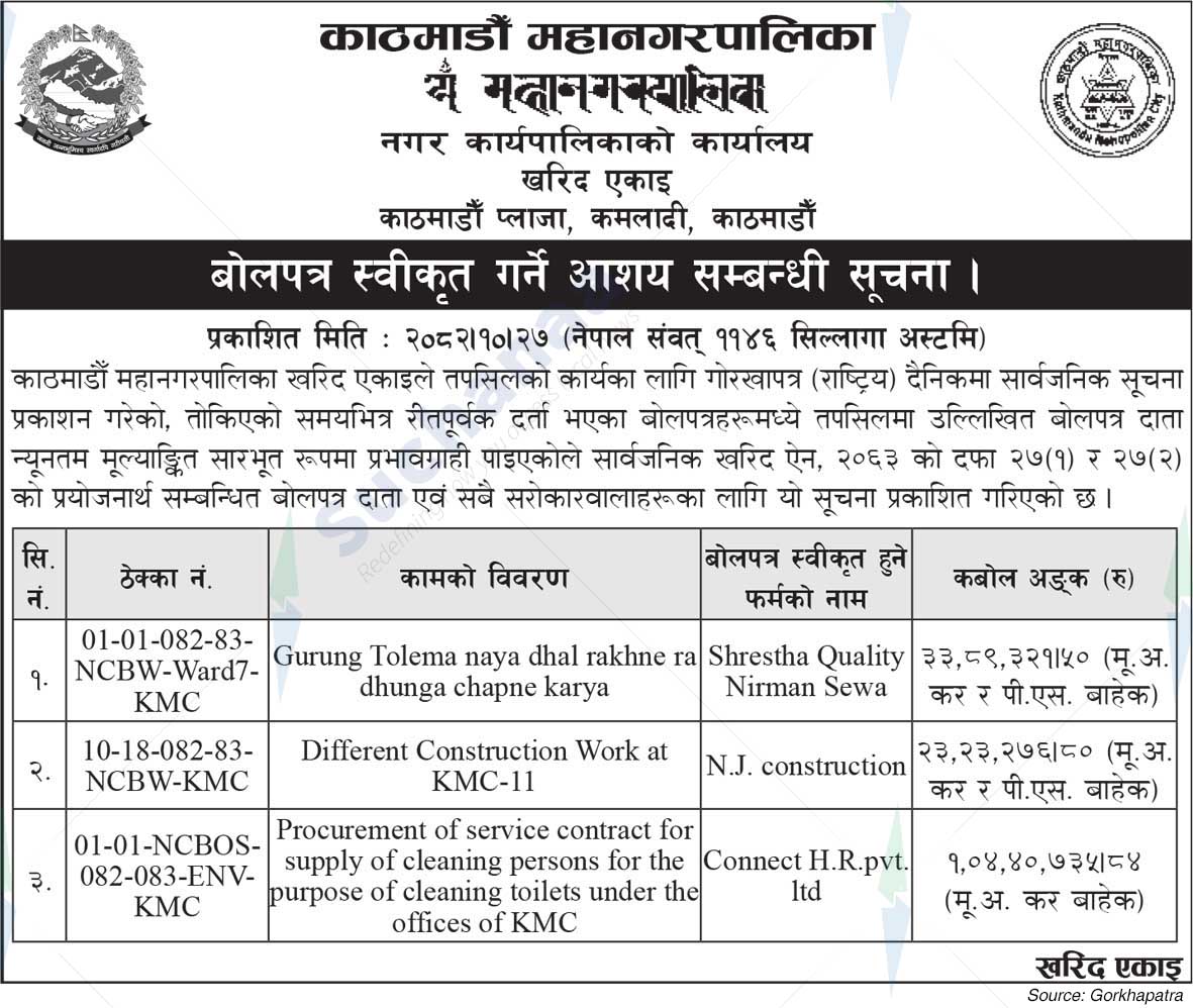 Kathmandu Metropolitan City