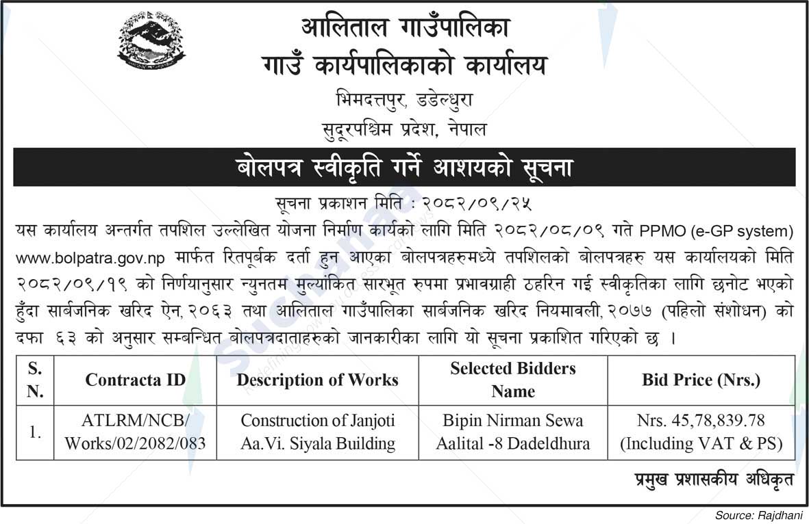 Aalital Rural Municipality