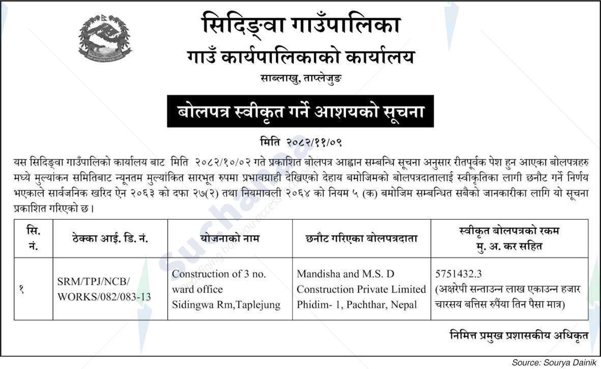 Sidingba Rural Municipality