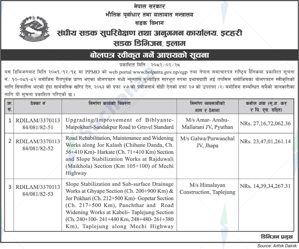 Road Division, Ilam