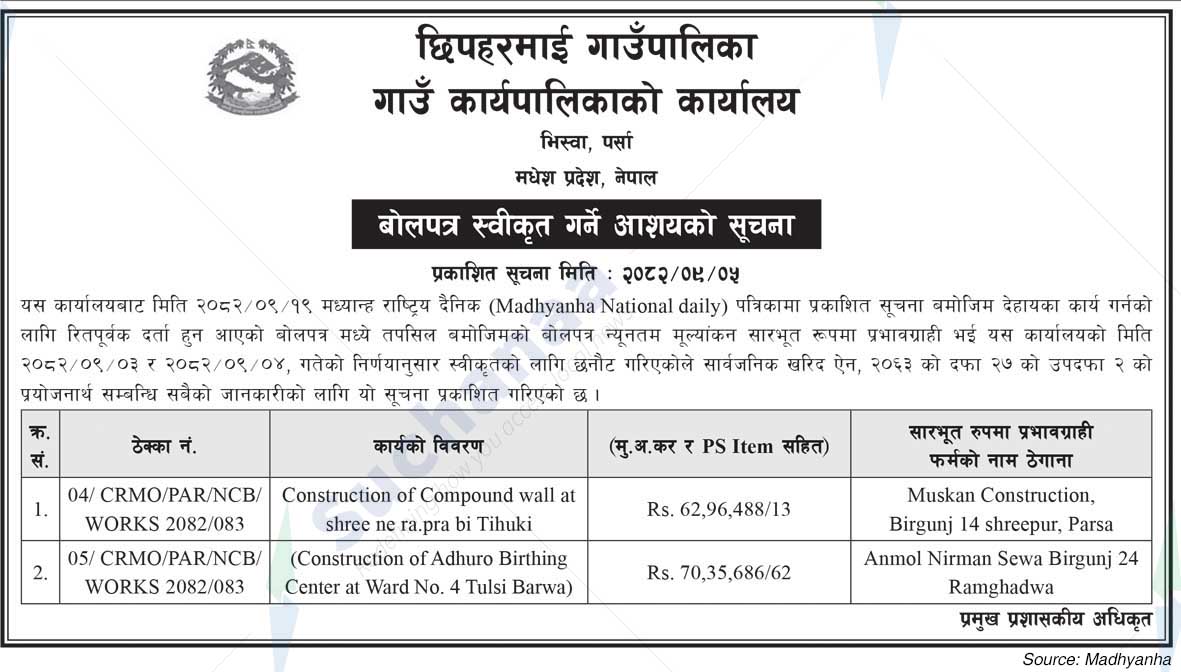 Chhipaharmai Rural Municipality