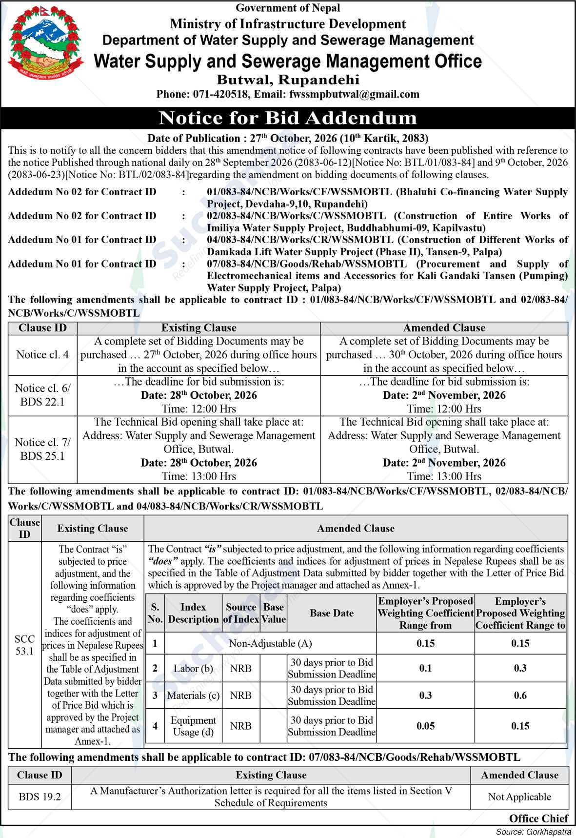 Water Supply and Sewerage Management Office, Butwal