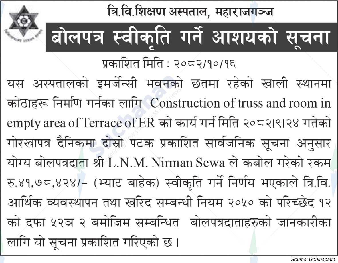 Tribhuvan University Teaching Hospital