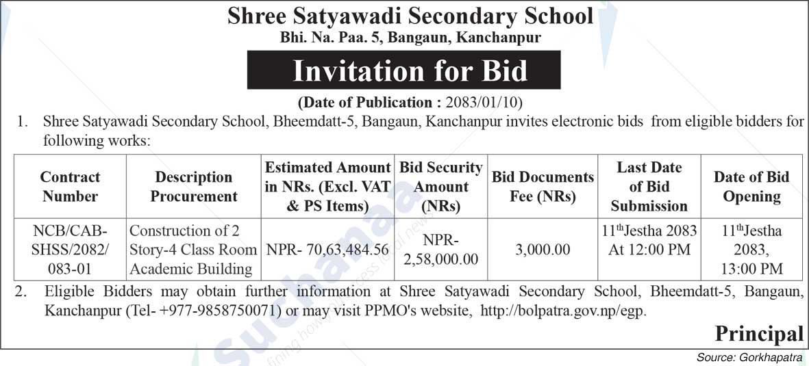 Shree Satyawadi Secondary School, Kanchanpur