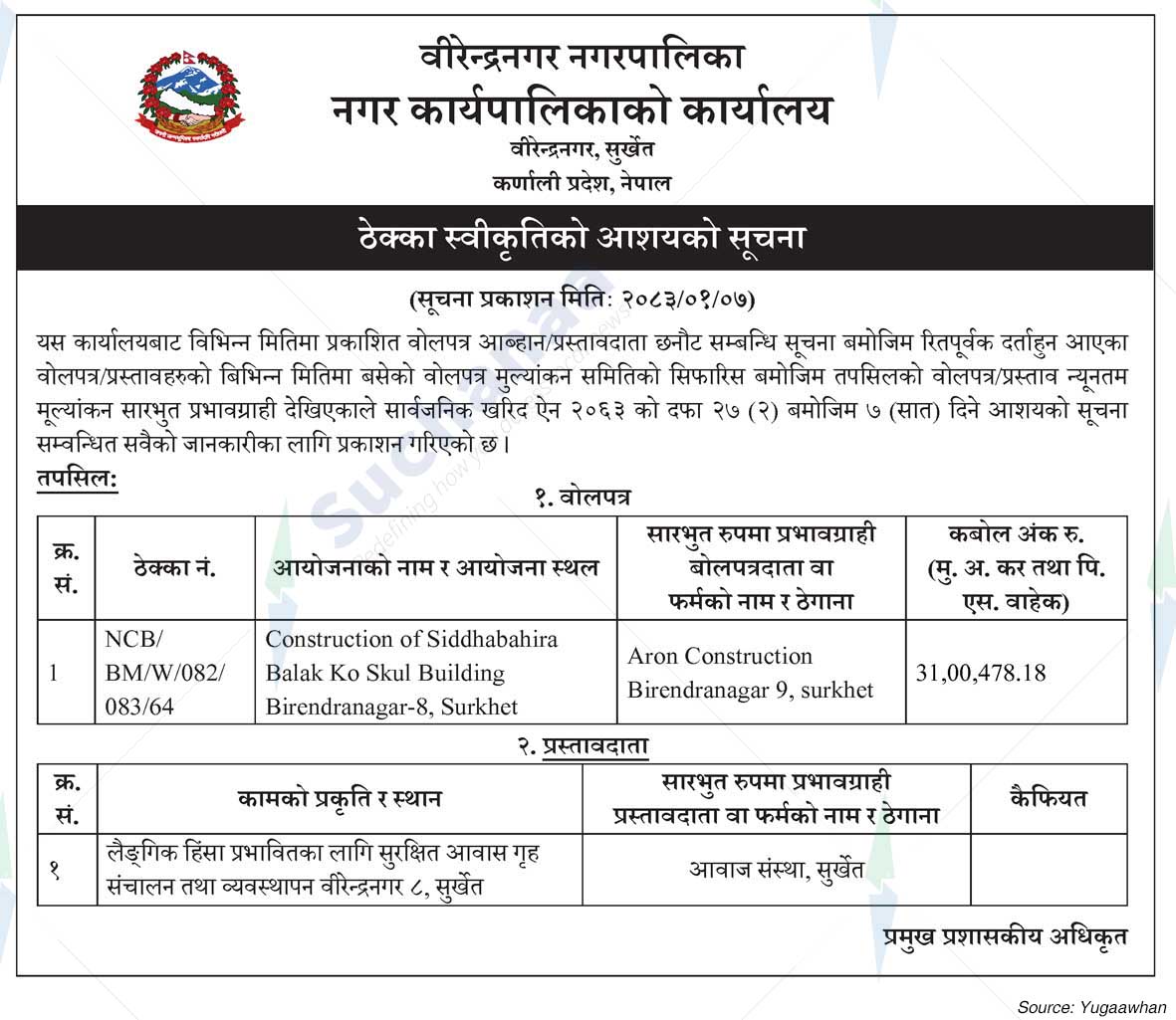 Birendranagar Municipality