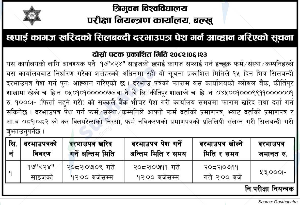 Tribhuvan University