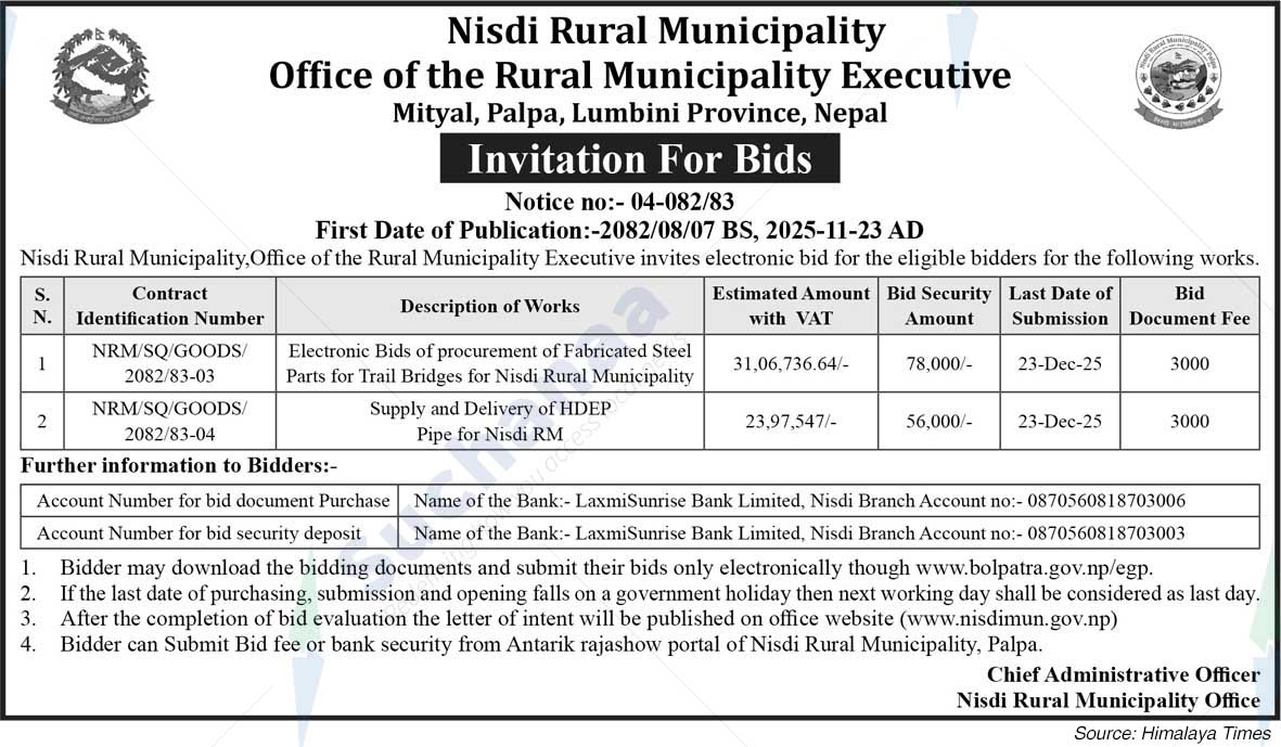 Nisdi Rural Municipality