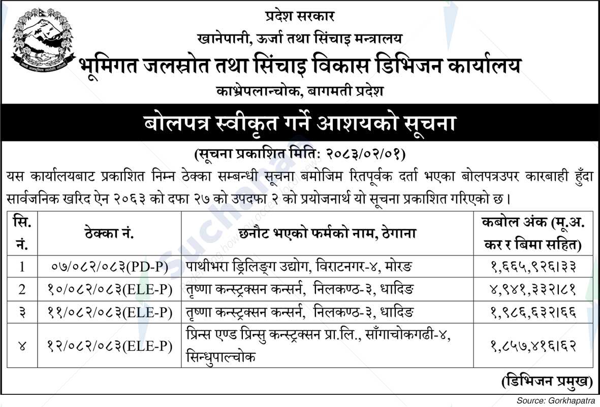 Groundwater Resources and Irrigation Development Division, Kavrepalanchowk