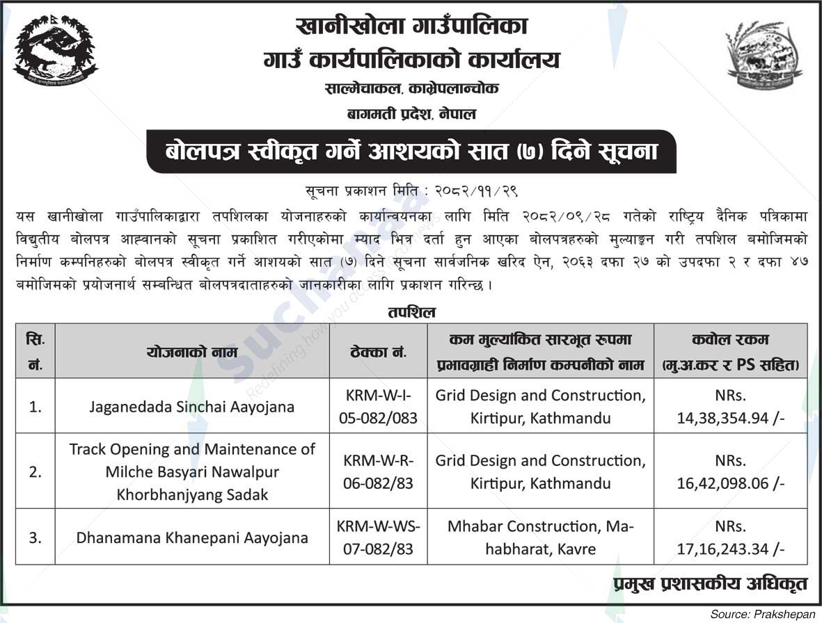 Khani Khola Rural Municipality