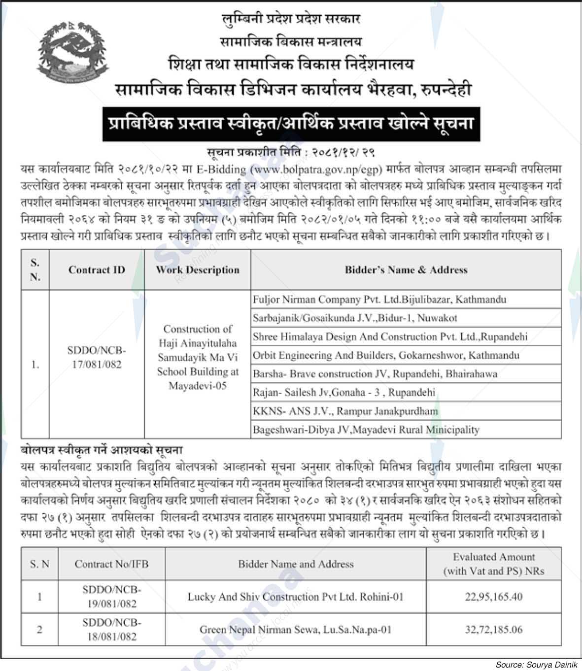 Social Development Division Office Bhairahwa
