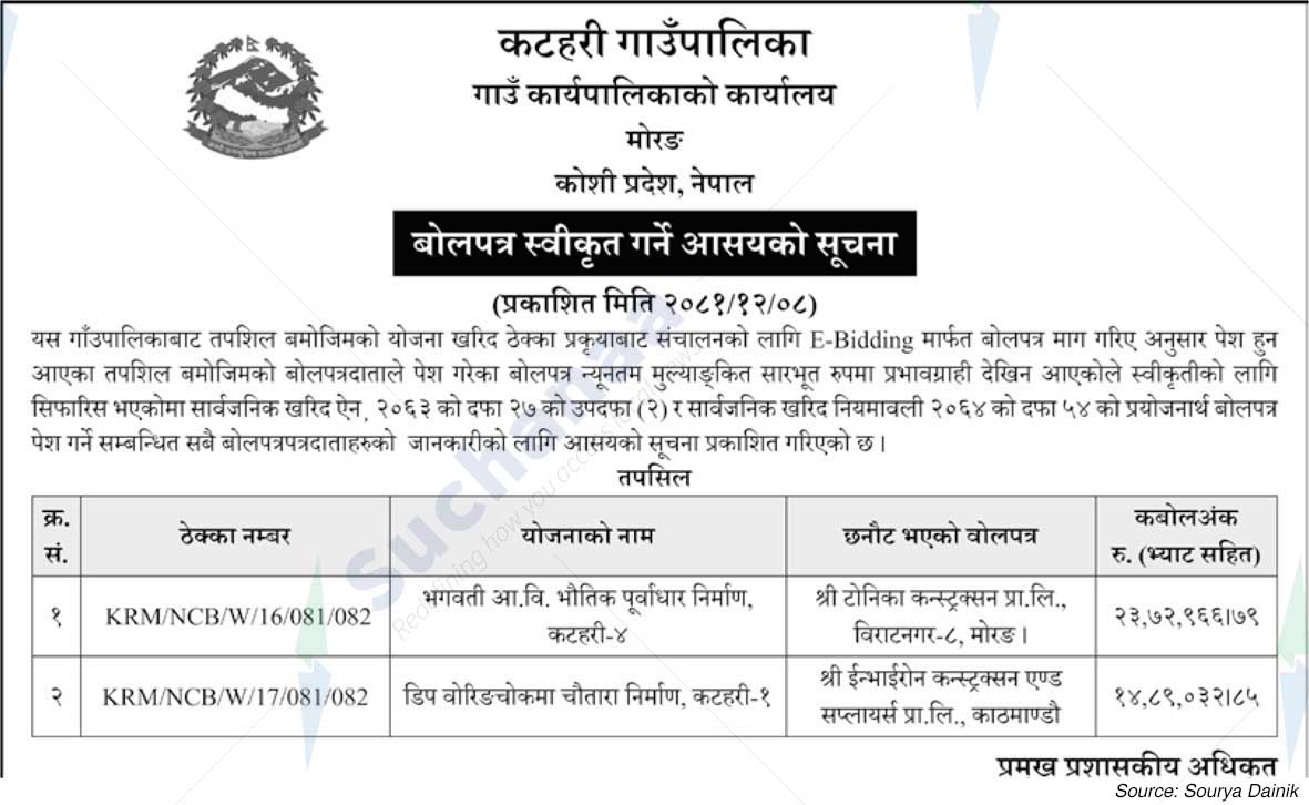 Kathari Rural Municipality