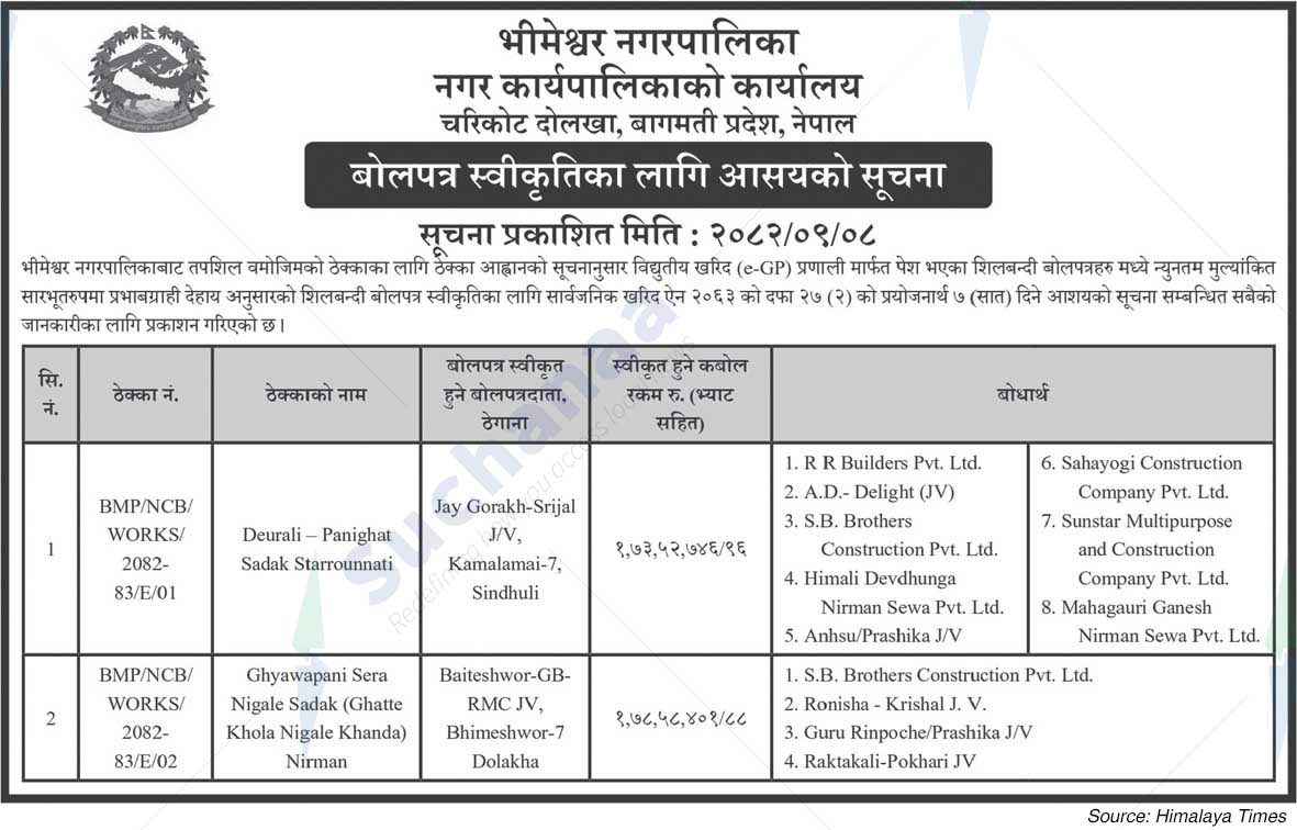 Bhimeswor Municipality