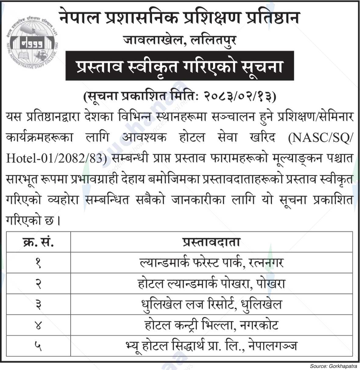 Nepal Administrative Staff College (NASC)