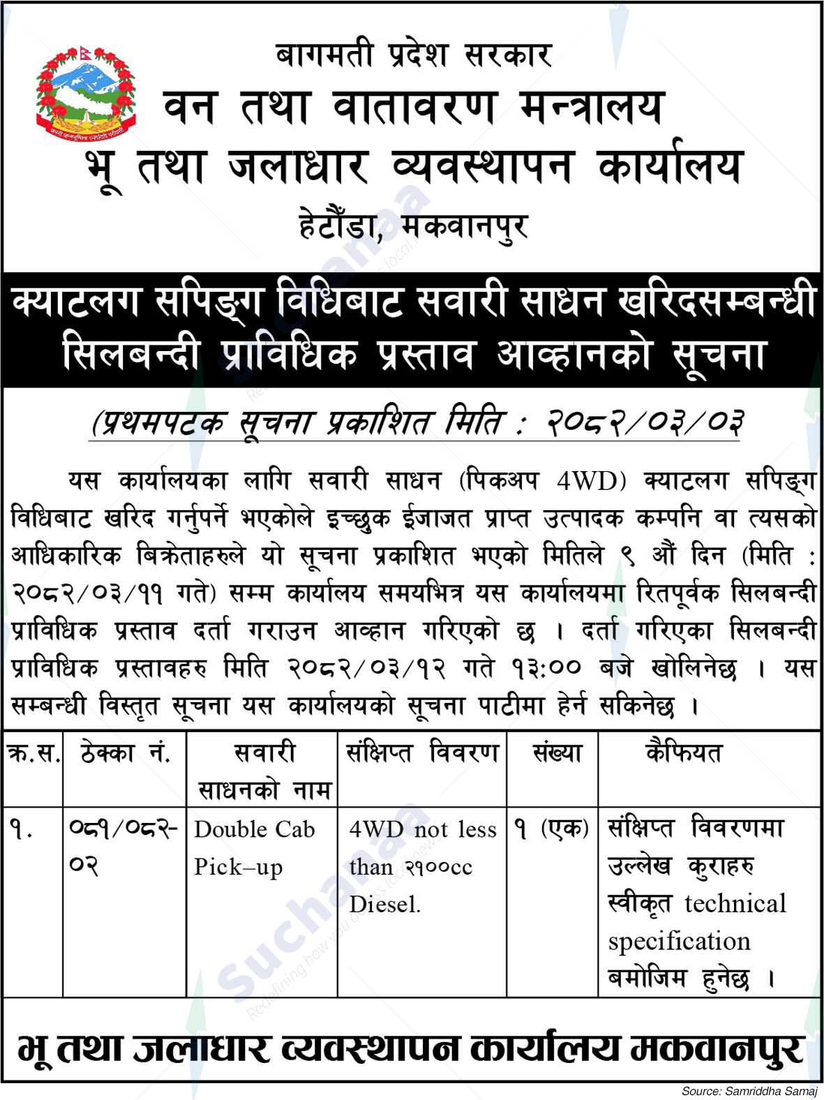 Land and Watershed Management Office, Hetauda