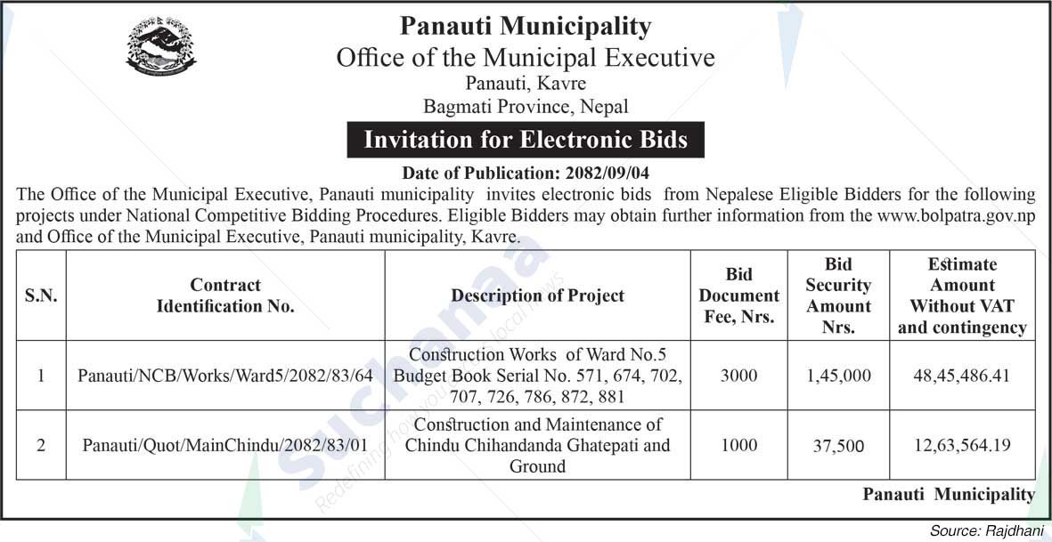 Panauti Municipality