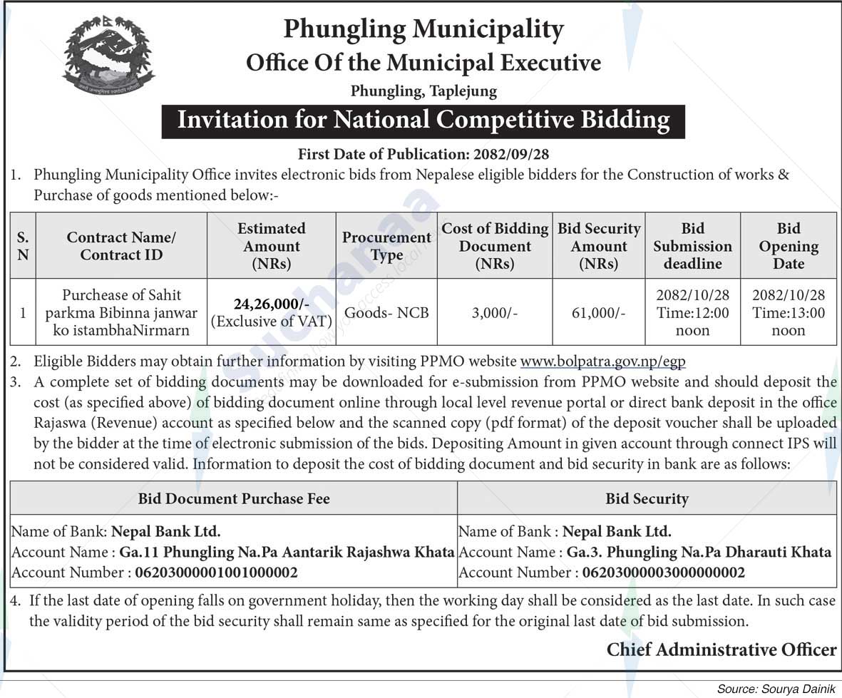 Phungling Municipality