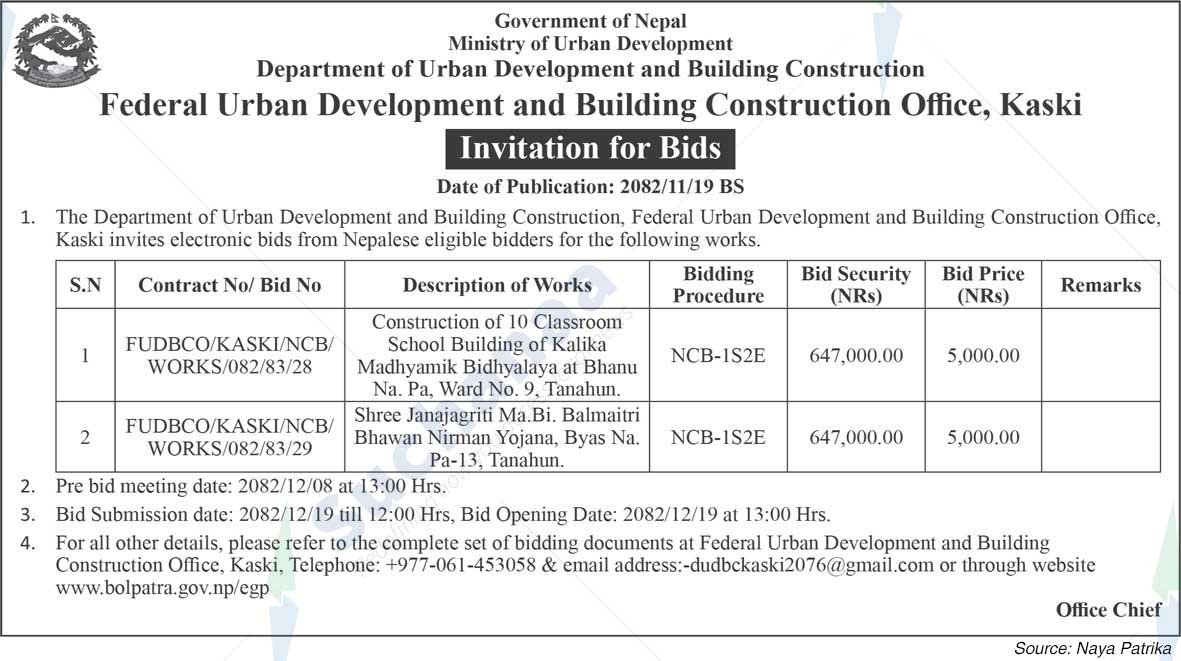 Federal Urban Development and Building Construction Office, Kaski