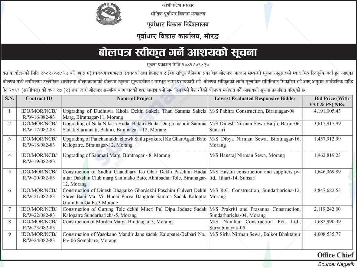 Infrastructure Development Office, Morang