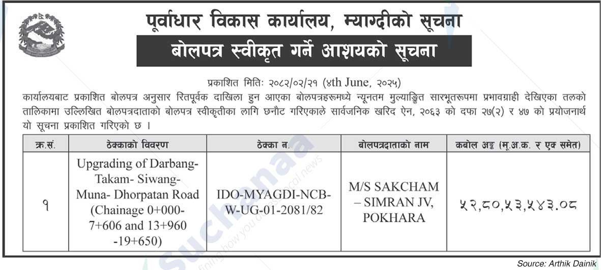 Infrastructure Development Office, Myagdi