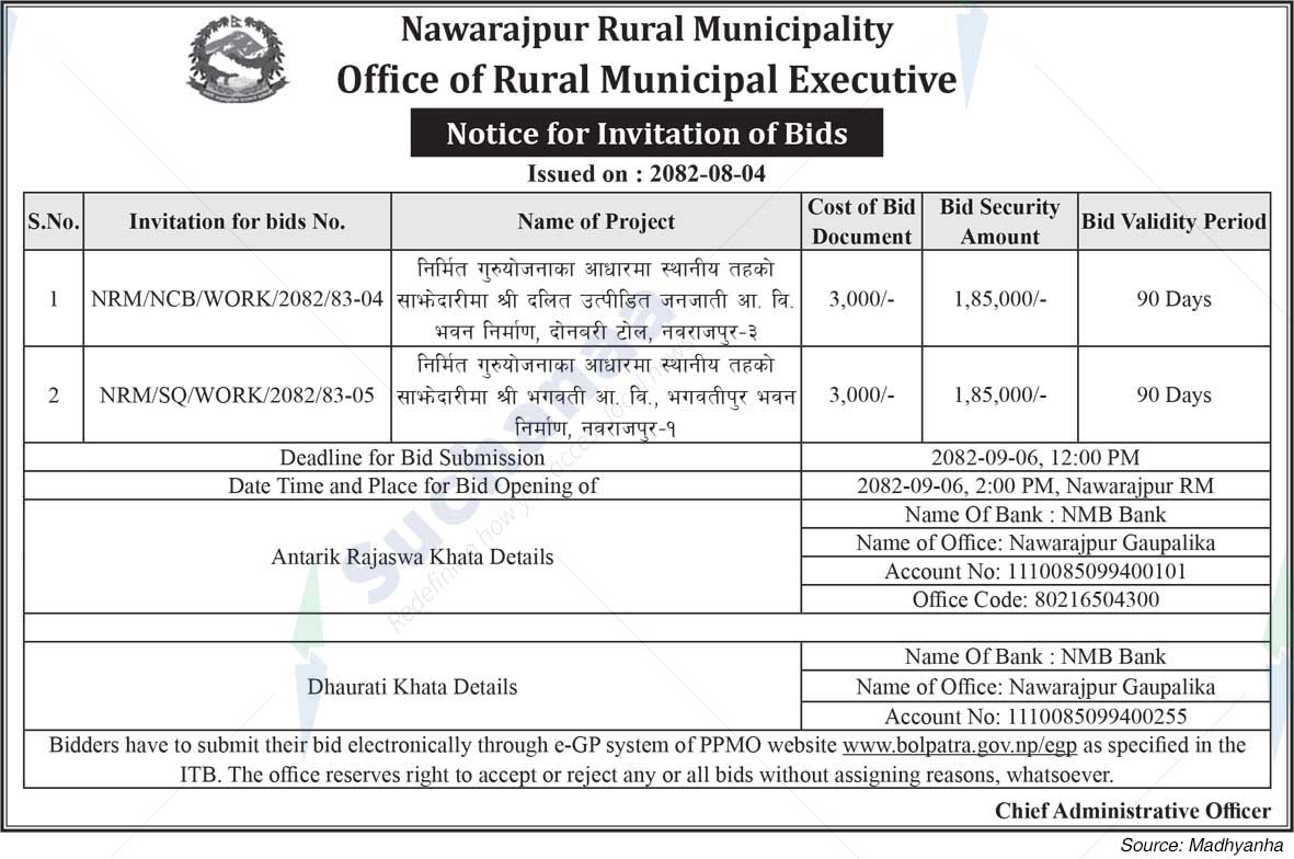 Nawarajpur Rural Municipality