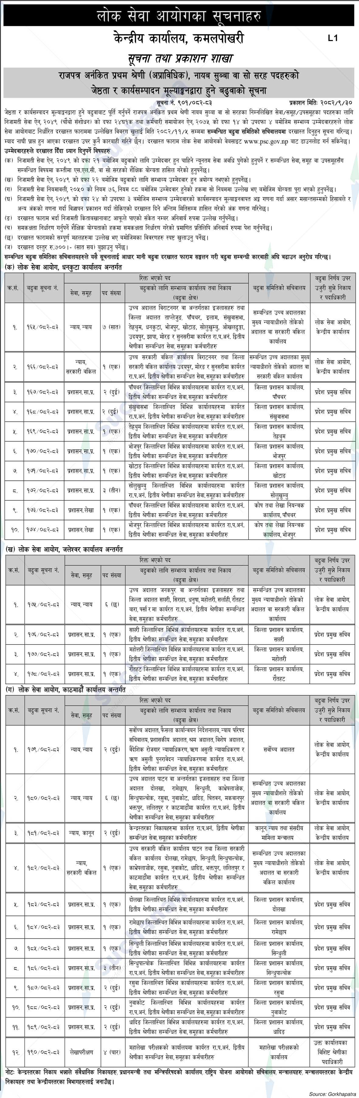 Public Service Commission